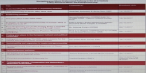 The STAMP Project training series of live webinars   Navigating your music professional pathway in the 21st century; A Way Ahead for Music and Entrepreneurship 